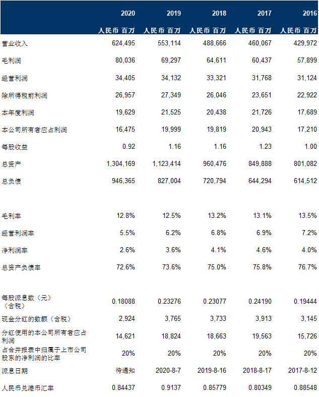 澳门神童一码