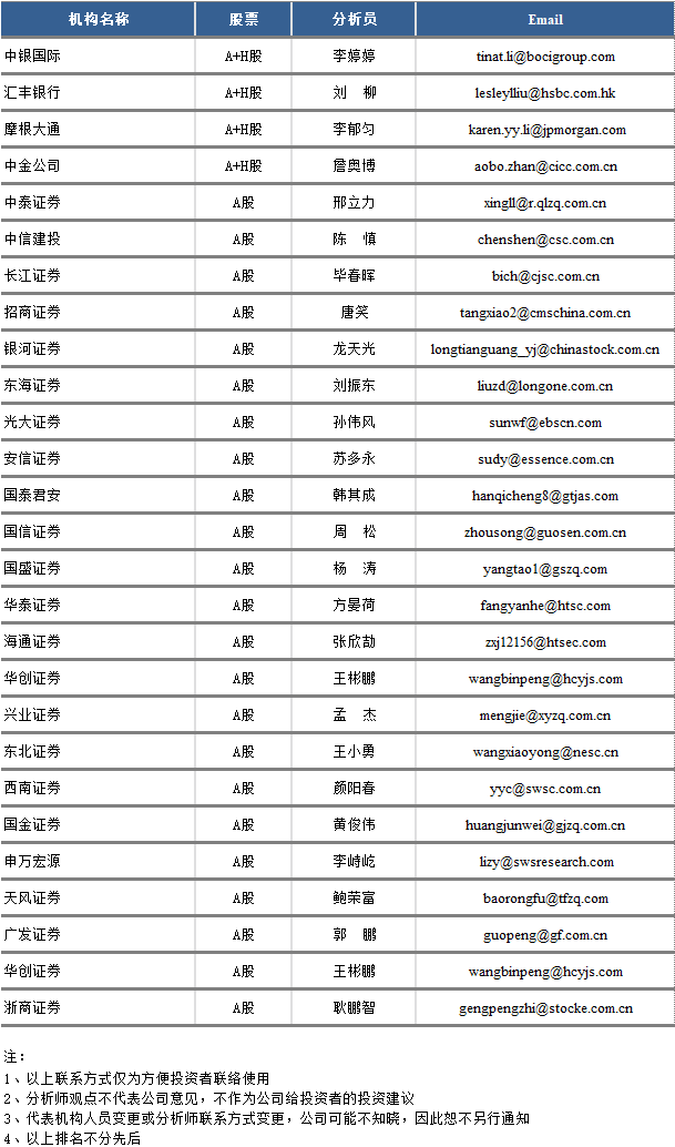 澳门神童一码